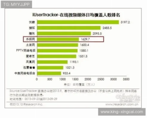 竞彩比分直播为何有延迟？原因解析